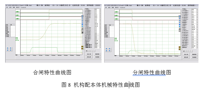 基于NX Motion的高压断路器及弹簧操动机构动力学建模与仿真研究的图9